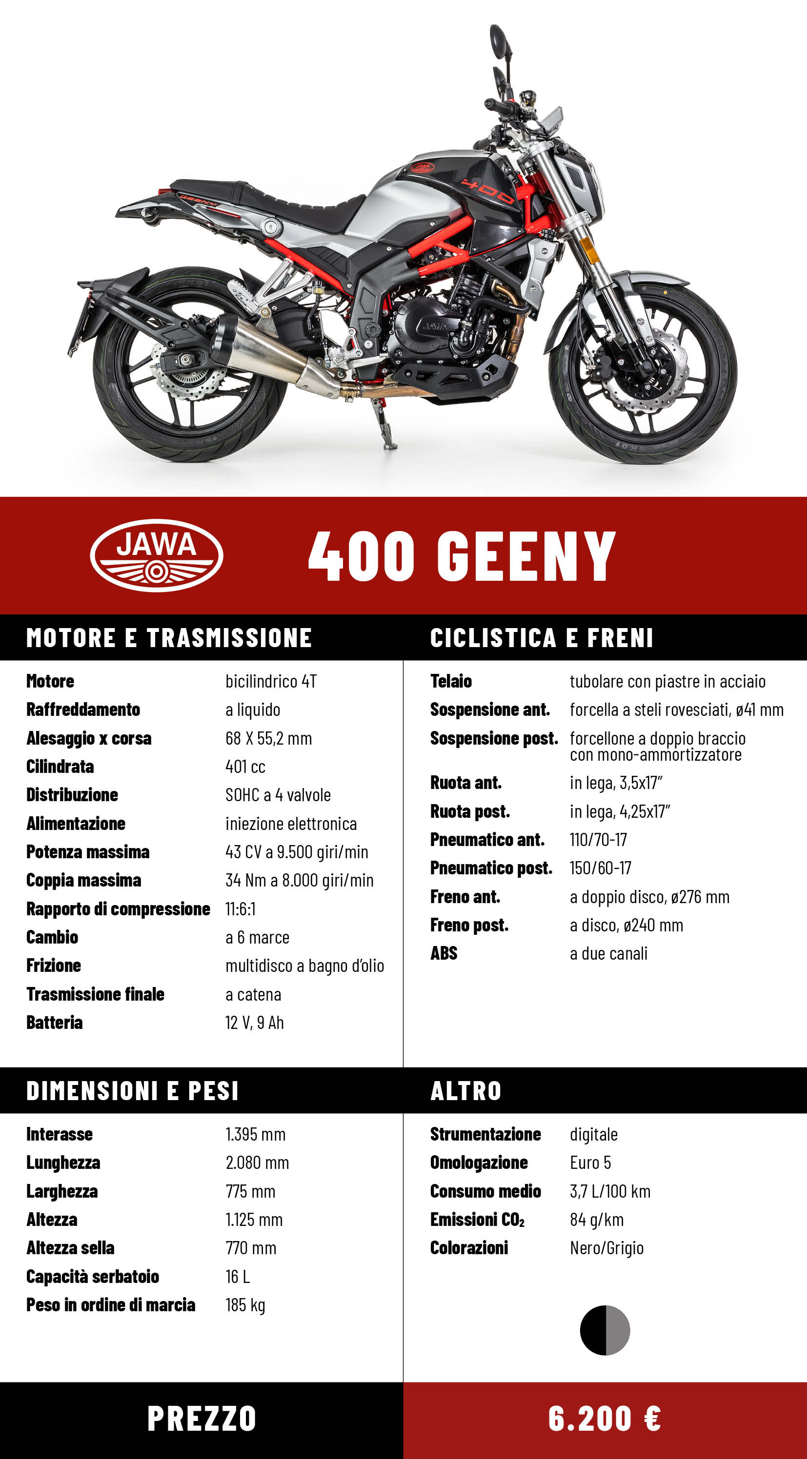 Photo for the article JAWA 400 GEENY